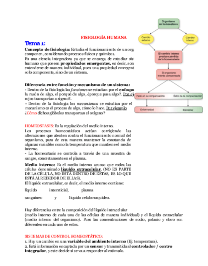 Miniatura del documento Fisiologia-Human-1-7.pdf