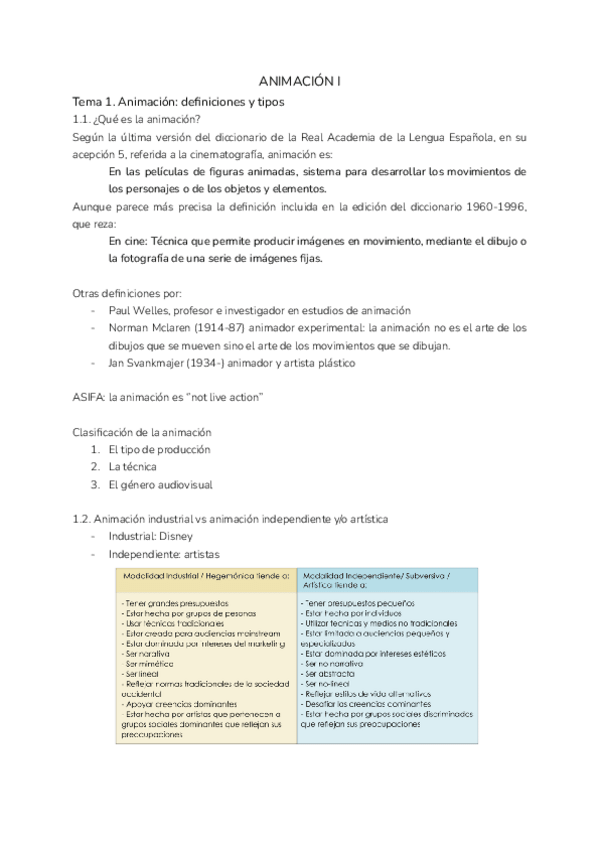 Miniatura del documento ANIMACION-I.pdf
