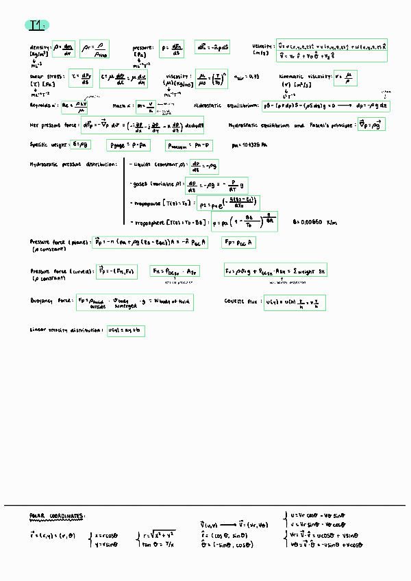 Miniatura del documento Formulario-MF-todos-los-temas.pdf