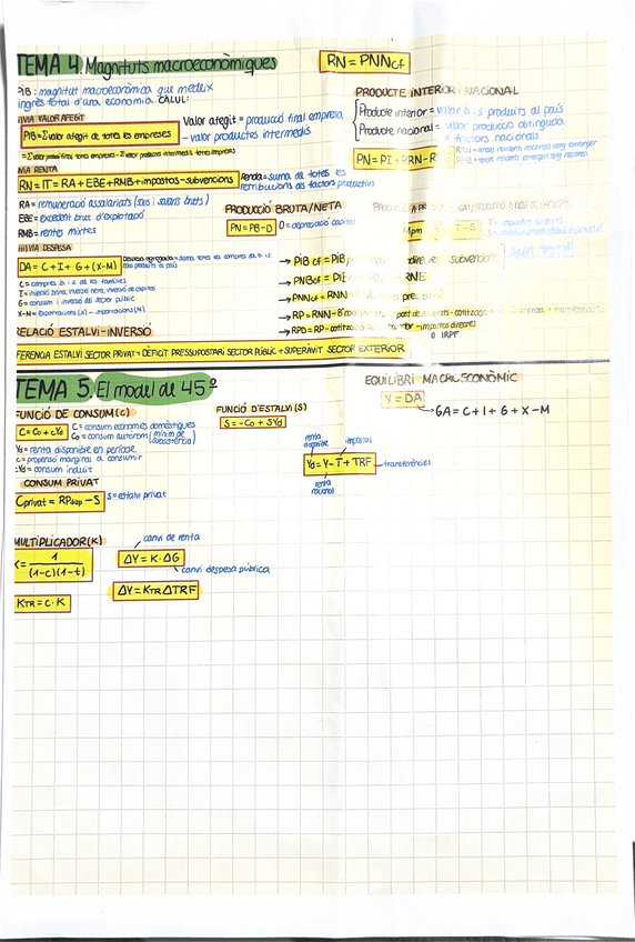 Miniatura del documento Formules-Macroeconomia-Resum.pdf