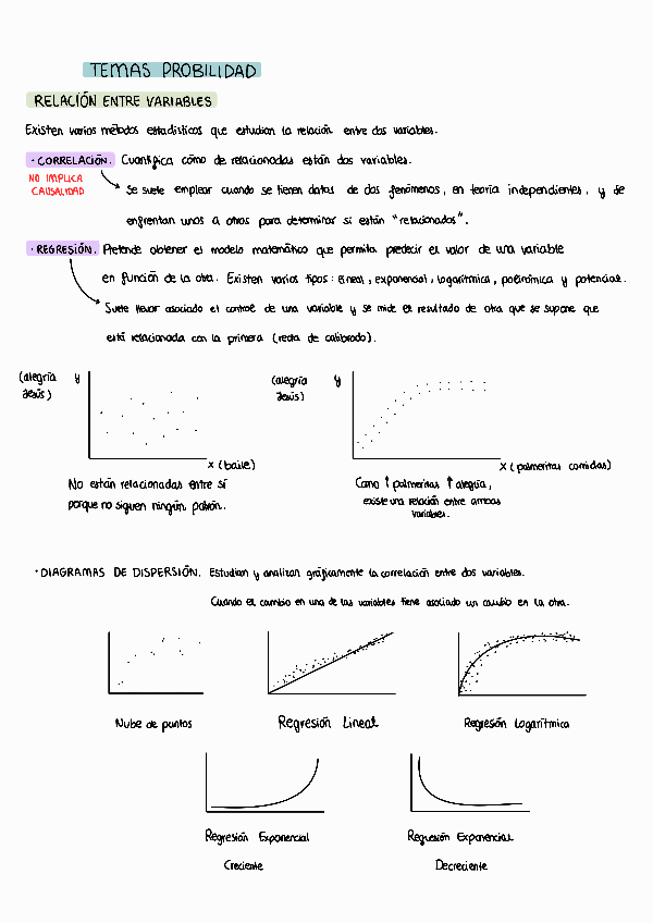 Miniatura del documento Temas-Probabilidad.pdf