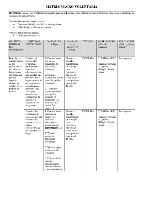 Miniatura del documento MATRIZ-MACRO-VOLUNTARIA.pdf