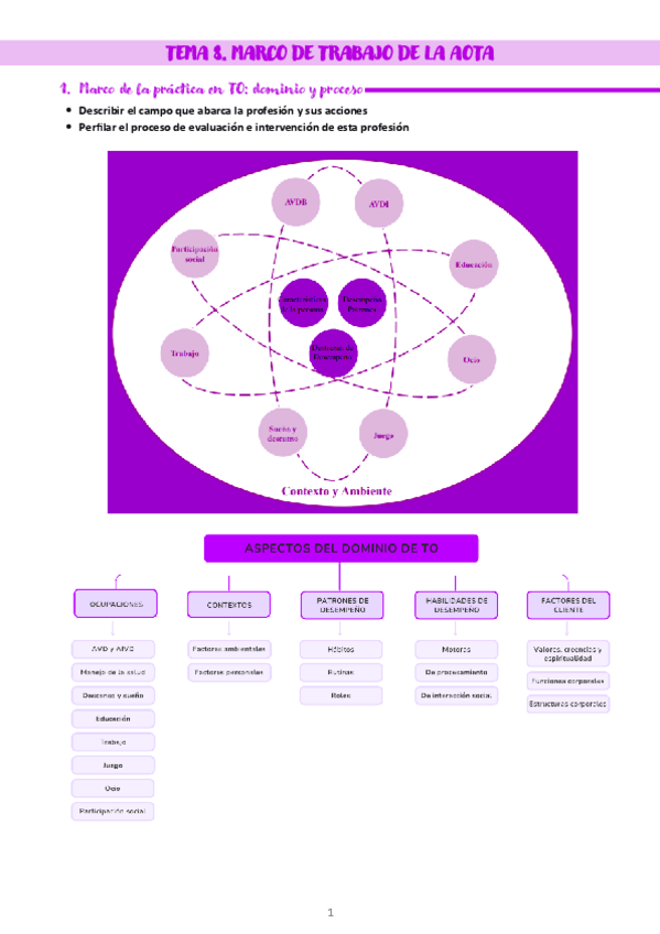 Miniatura del documento Apuntes-Tema-8-Fundamentos-TO.pdf