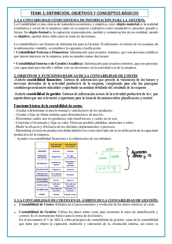 Miniatura del documento TEMA-1-COSTES.pdf