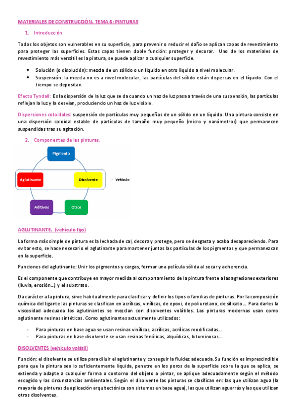 Miniatura del documento tema-6-PINTURAS.pdf