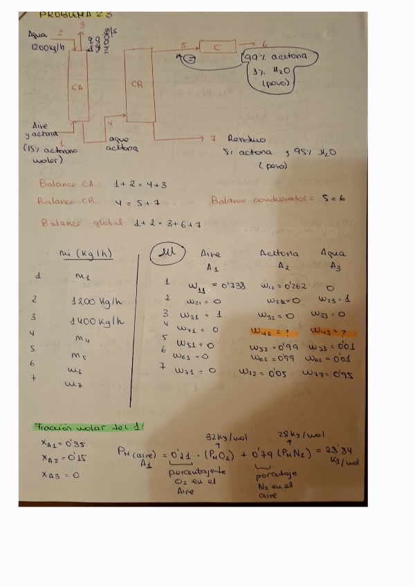 Miniatura del documento problema-2.3.pdf