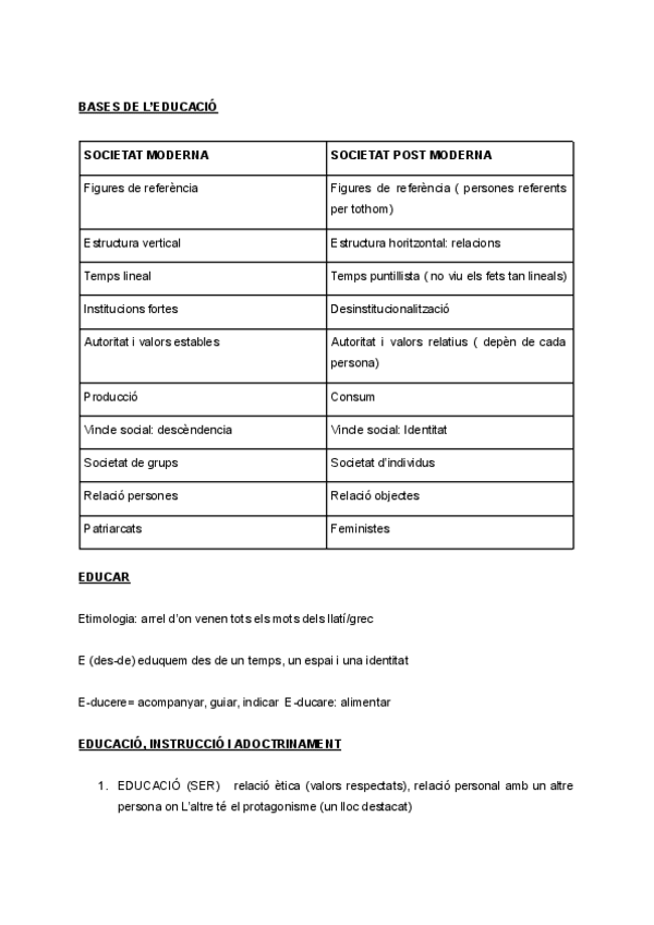 Miniatura del documento BASES-DE-LEDUCACIO.pdf
