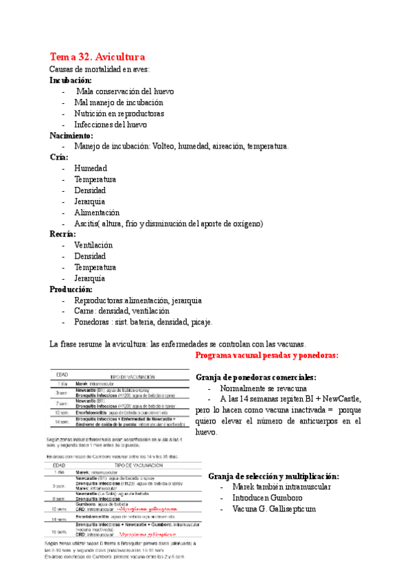 Miniatura del documento Zoonosis-APUNTES-32-37-TEMAS.pdf