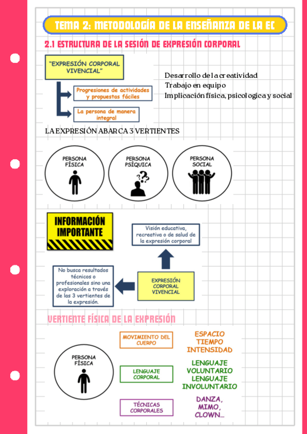 Miniatura del documento Tema-2.pdf