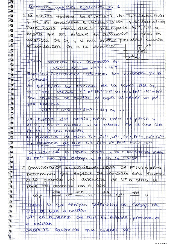 Miniatura del documento Ejercicios-TG-evaluables.pdf