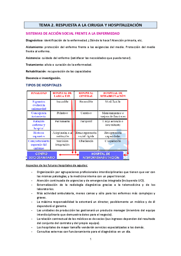 Miniatura del documento T2.-Respuesta-a-la-cirugia-y-hospitalizacion.pdf