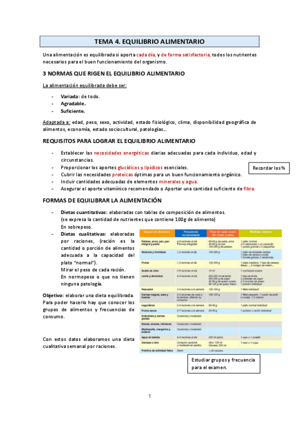 Miniatura del documento T4.-Equilibrio-alimentario.pdf