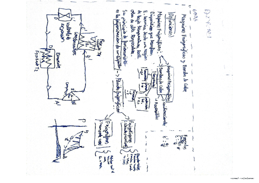 Miniatura del documento CamScanner-02-06-2025-21.24.pdf