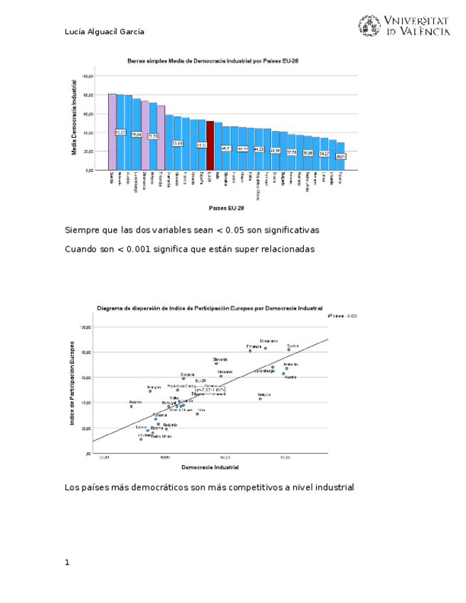 Miniatura del documento Practcia-variables-sistemas.docx