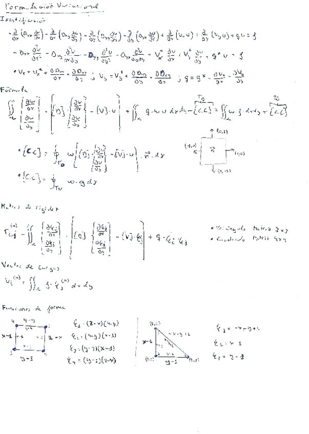 Miniatura del documento Chuleta-segundo-parcial.pdf
