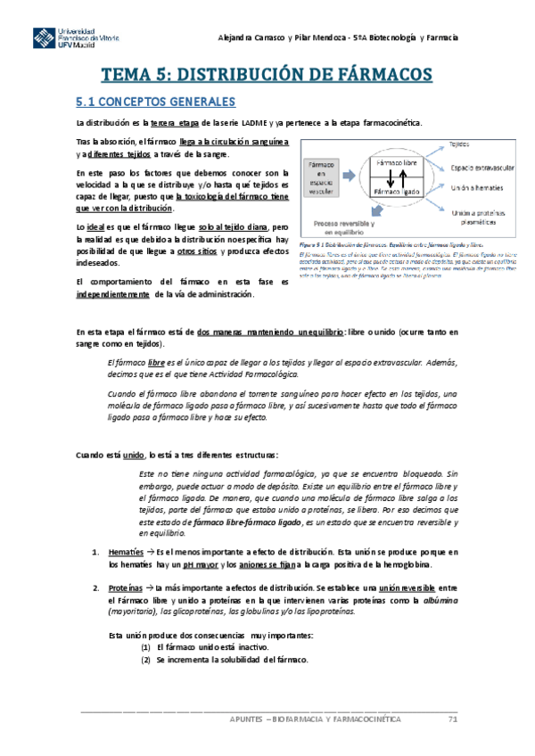 Miniatura del documento Tema-5-BIOFARMA-Y-FARMACOCINETICA.pdf
