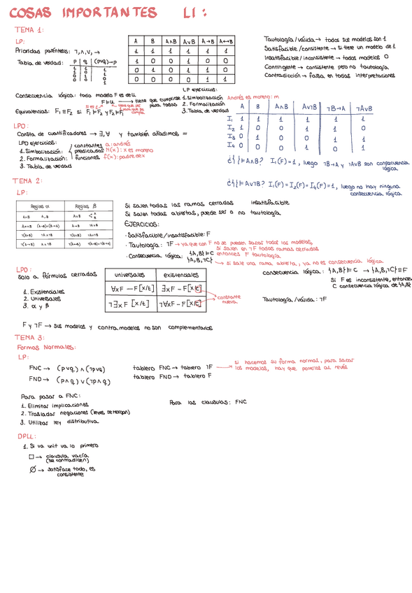 Miniatura del documento Cosas-Importantes-LI.pdf