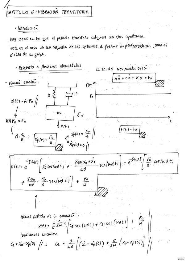 Miniatura del documento Capitulo-6-Vibracion-transitoria.pdf