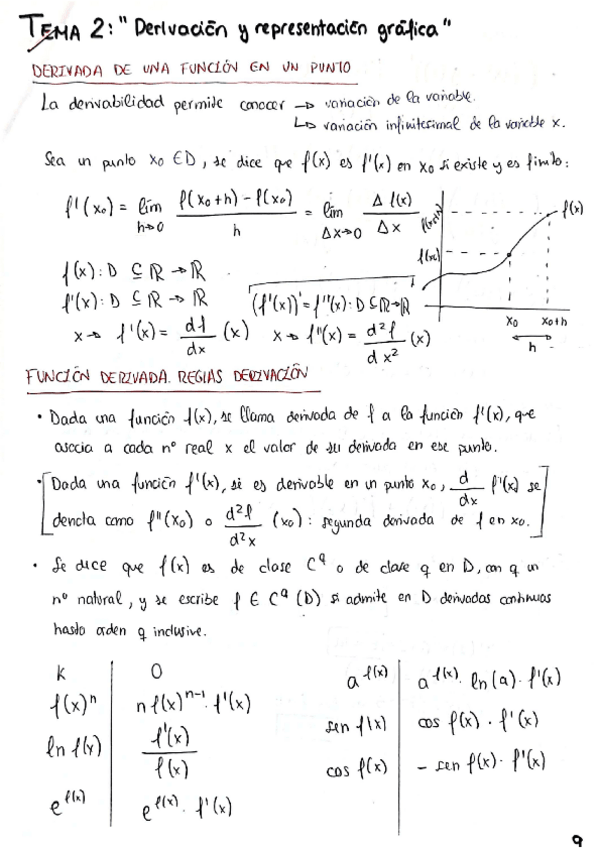 Miniatura del documento TEMA-2-MATEMATICAS-BASICAS-PARA-LA-ECONOMIA.pdf