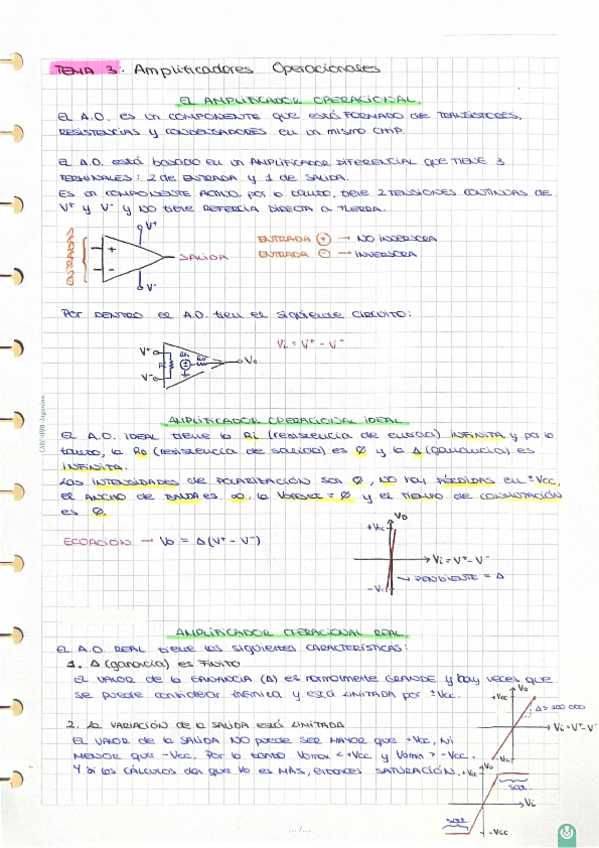 Miniatura del documento Tema3-Amplificadores-Operacionales.pdf