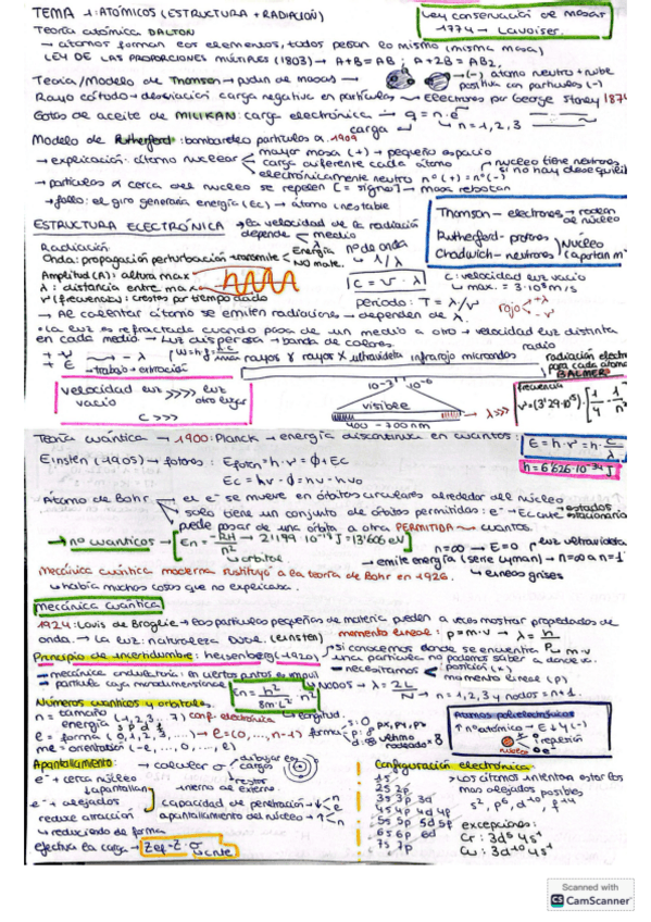 Miniatura del documento Resumenes-primer-cuatri.pdf