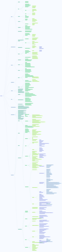 Miniatura del documento ESQUEMA-RESUMEN-T-1-4.pdf