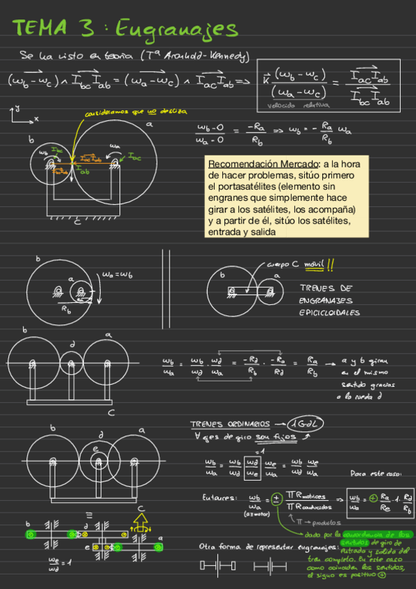 Miniatura del documento ENGRANAJES-TEORIAEJS.pdf