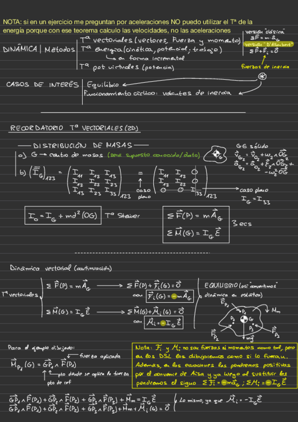 Miniatura del documento DINAMICA-I-TEORIAEJS.pdf