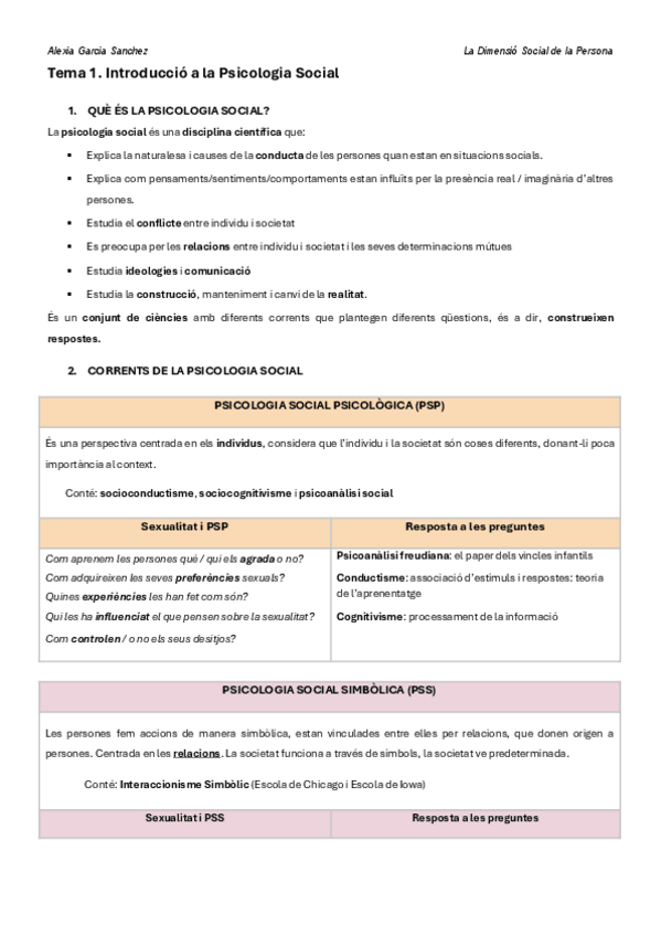 Miniatura del documento DIMENSIO-SOCIAL-DE-LA-PERSONA-TOT.pdf