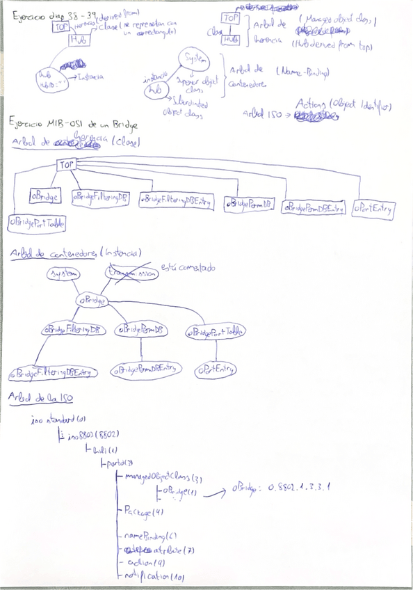 Miniatura del documento EjerciciosB1.pdf
