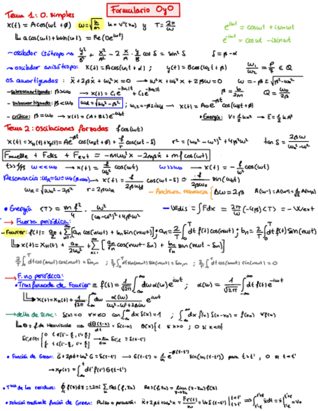 Miniatura del documento formulario-ondas.pdf
