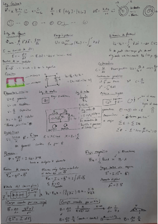 Miniatura del documento Formulario-FUFI-II-Electro--Ondas--Intro-Mec-C..pdf