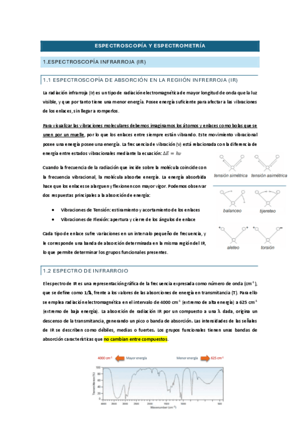 Miniatura del documento Org.Espectroscopia-Infrarroja-IR.pdf
