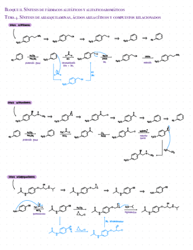 Miniatura del documento Apuntes-Bloque-II-QFI.pdf