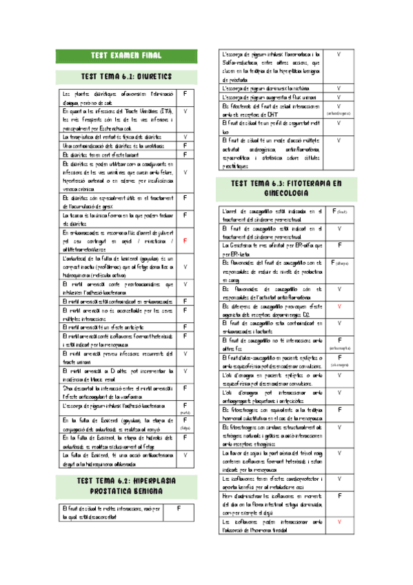 Miniatura del documento preguntes-test-del-BLOC-6.pdf
