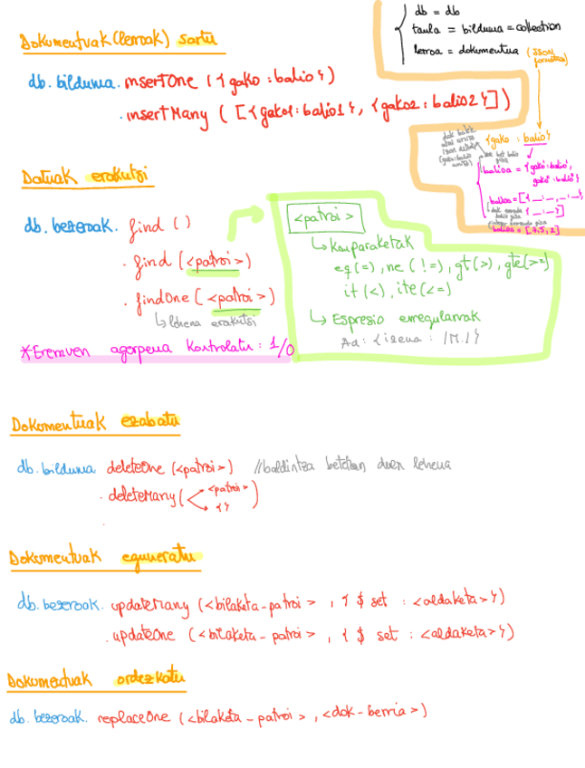 Miniatura del documento MongoDB-laburpena.pdf
