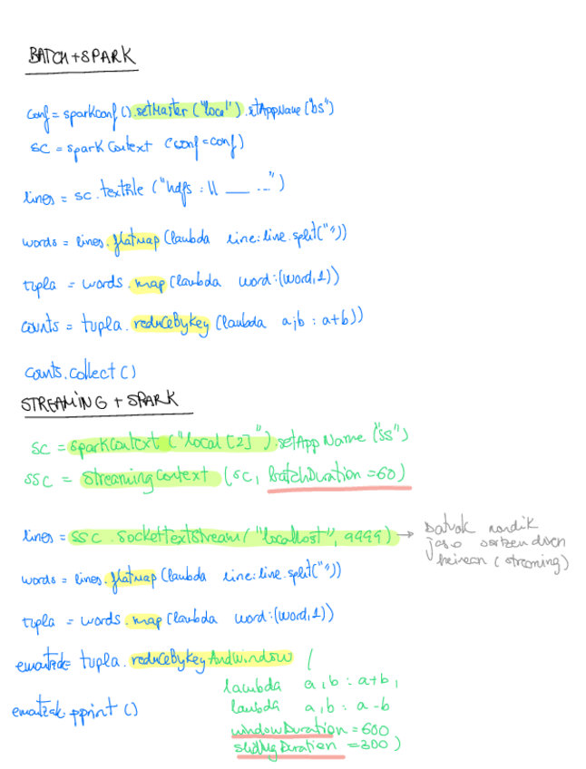 Miniatura del documento Sparkpython.pdf