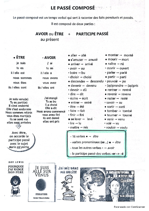 Miniatura del documento Le-Passe-compose-apuntes.pdf