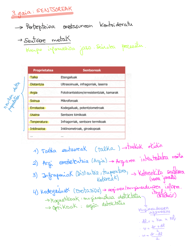Miniatura del documento 3.gaiaeskema.pdf