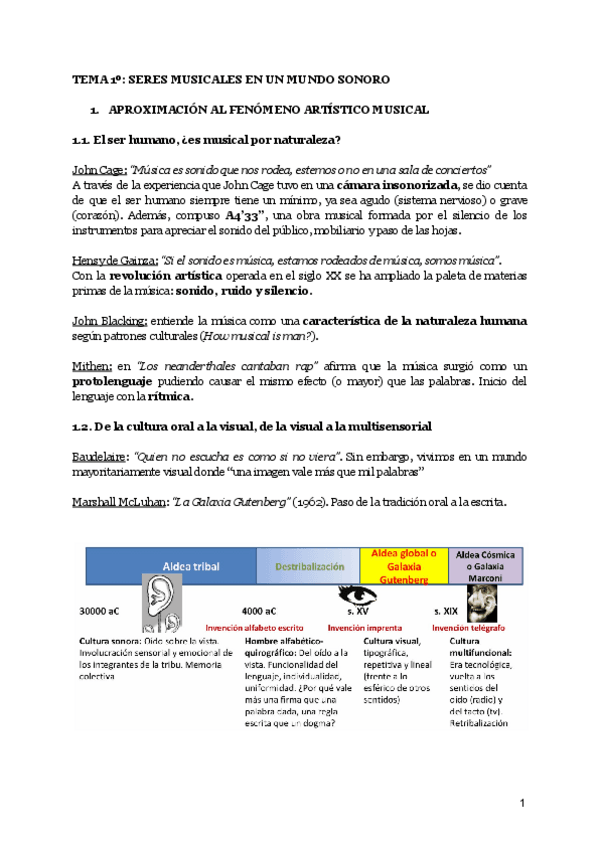 Miniatura del documento TEMA 1 .pdf
