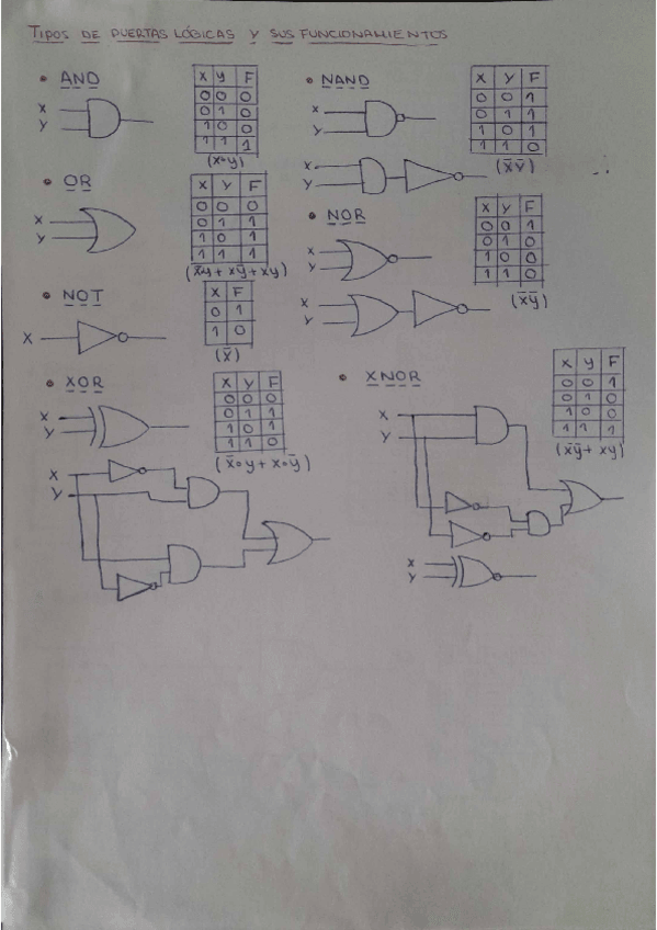 Miniatura del documento ResumenFEC.pdf