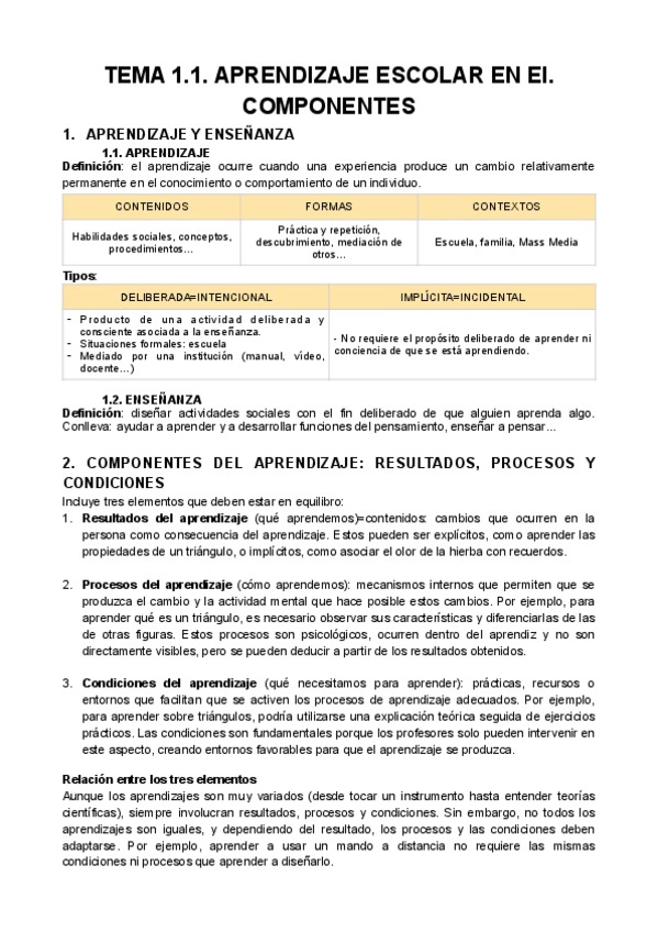 Miniatura del documento TEMA-1.1..pdf