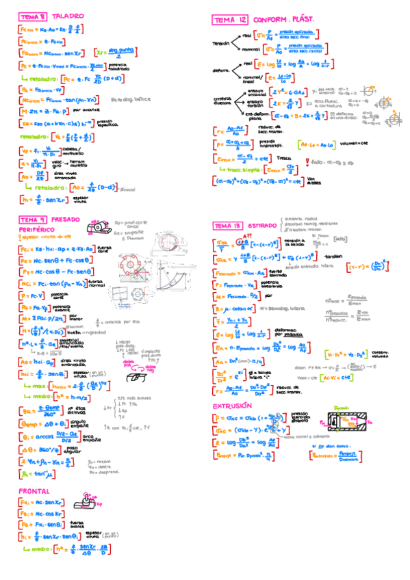 Miniatura del documento Formulario PEC 2 + Costes-Tiempos.pdf