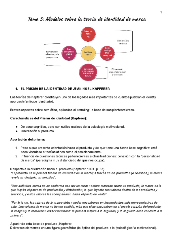 Miniatura del documento TEMA-5-MODELOS-SOBRE-LA-TEORIA-DE-LA-IDENTIDAD-DE-MARCA.pdf