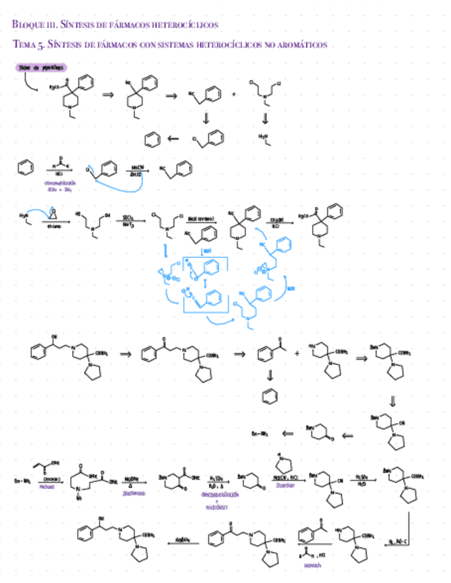 Miniatura del documento Apuntes-Bloque-III-QFI.pdf