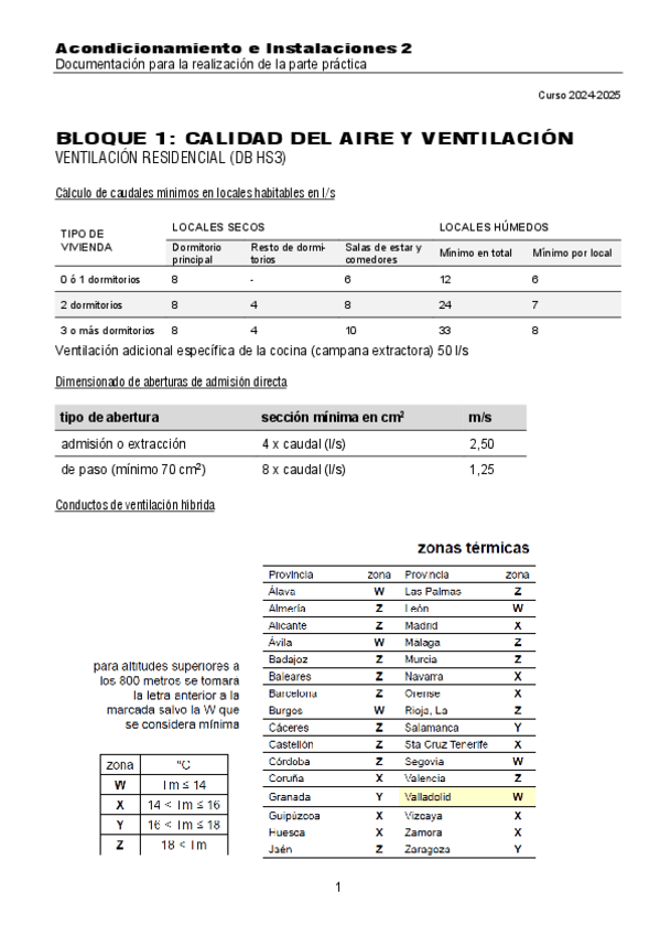 Miniatura del documento FORMULARIO-AI22024-2025.pdf