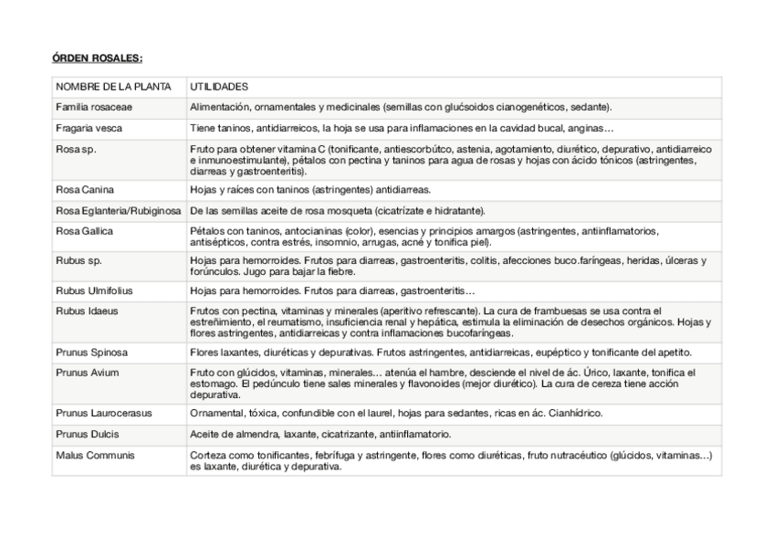 Miniatura del documento TABLA-TEMA-17-18-19-20-BF.pdf