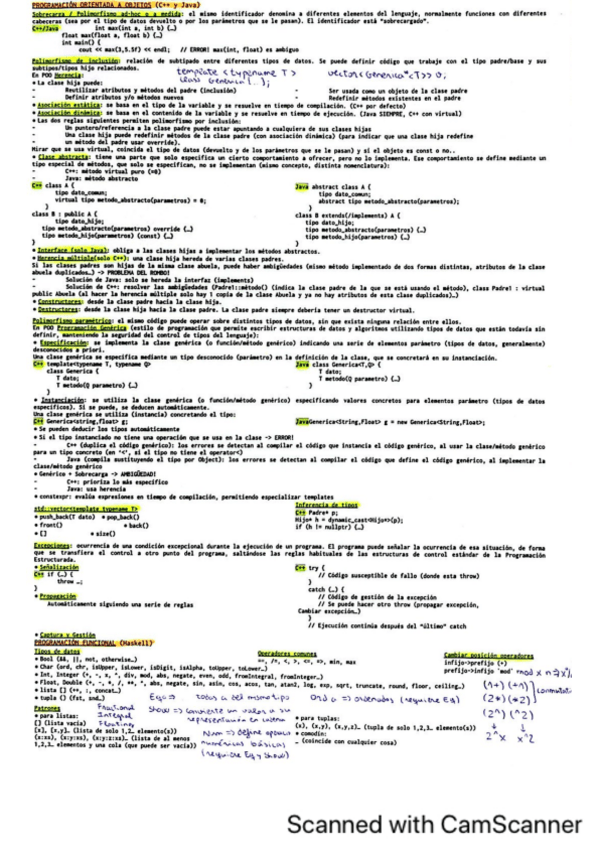 Miniatura del documento ChuletaTProg.pdf