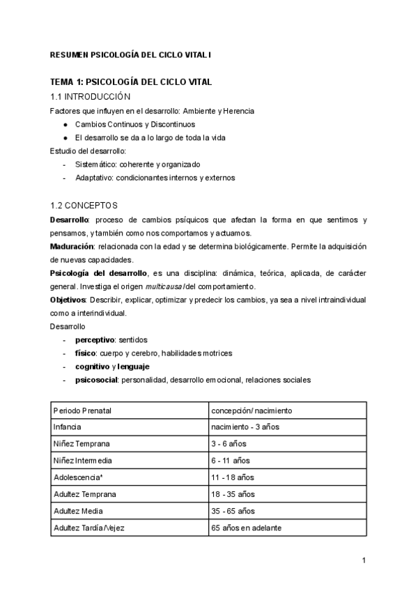 Miniatura del documento CICLO-VITAL.pdf