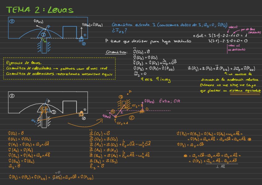 Miniatura del documento PROBLEMAS-2de4.pdf